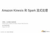 Amazon Kinesis 和Spark 流式处理Kinesis+... · AWS中国（北京）区域由光环新网运营 Amazon Kinesis Streams 易于管理: 创建流、设置初始分片数量，之后动态扩展或缩减分片数量以匹配你