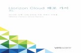 Horizon Cloud 배포 가이드 - VMware Horizon Cloud Service · 사용하는 용량의 유형에 따라 자동화된 포드 배포 및 Horizon Cloud로의 연결을 위해 Horizon