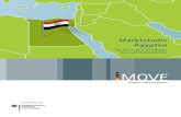 Marktstudie Ägypten für den Export beruflicher Aus- und ... · TRAINING – MADE IN GERMANY. Marktstudie Ägypten für den Export beruflicher Aus- und Weiterbildung TRAINING –