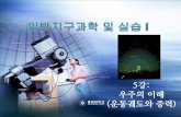 5강 우주의 이해 운동궤도와 중력contents.kocw.net/KOCW/document/2014/Chungbuk/kimyonggi/5.pdf · 케플러 화성궤도. 5. 위성궤도와 우주선. 6. 2. 체 이상인