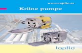 Krilne pumpe - tapflo.rstapflo.rs/images/brochures/lobe_pumps_web_serbia.pdf · Pumpe rade odlično pod uslovima automatskog CIP i SIP pranja. Prednosti krilnih pumpi TOP LObe pumpe