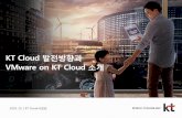 KT Cloud 발전방향과 - eventservice.kr · 1센터(kt 목동idc) 2센터(kt 분당idc) erp(sap) 닷컴웹서버 em 고객만족 문서보안 검색 웹서비스 bi 호텔통합