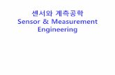 센서와계측공학 Sensor & Measurement · PDF file 센서와계측공학 Sensor & Measurement Engineering. 1장센서의기초 . 1-3 1.1 센서의정의 §센서(Sensor)-외부자극(stimulus)을받아이것을전기신호로변환하는소자-외부자극이란우리가검출또는측정하고자하는양(quantity),