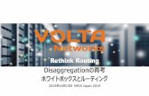 Rethink Routing Disaggregationの再考 ホワイトボッ …ネットワーク抽象化へのVoltaのアプローチ October 2019 MPLS Japan 2019 12 ネットワーク資産 の仮想化