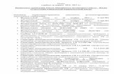 Отчет 2010- 2012 гг. Мансийского автономного округа ... · 2013-08-13 · Федеральный закон от 29 ноября 2010 г. n 326-ФЗ