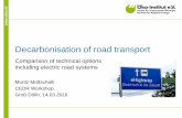 Decarbonisation of road transport...Disadvantages: ‒ air pollutant emissions ‒ low engine efficiency, energy losses in fuel production ‒ limited potential of biomass and competition