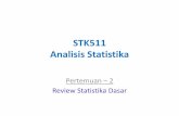 STK511 Analisis Statistika · contoh parameter statistik statistik 2. Review Statistika Dasar anang kurnia : anangk@apps.ipb.ac.id • Tata cara pengumpulan data baik melalui percobaan,