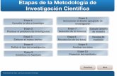 Presentación de PowerPointarodi.yolasite.com/resources/Resumen metodología en mapas.pdf · Hernández Sampieri, Roberto 5ta edición, McGraw-Hill, 2010 . Metodología de la investigación