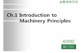 Ch.1 Introduction to Machinery Principleselearning.kocw.net/contents4/document/lec/2012/KonKuk/HanDongHwa/2-1.pdf · 건국대전력전자연구실  Introduction to