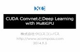 CUDA ConvnetとDeep Learning with MultiGPUwazalabo.com/wp-content/uploads/2014/09/20140905_section_1_xc.pdf · 畳み込みニューラルネットワーク デジタル画像を構成するピクセルは3原色