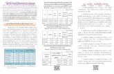 กฎ ระเบียบ หนังสือสั่งการล าสุดklang.chiangrai.net/booklet/BK_September_2558.pdf · 2015-09-24 · 1.กําหนดวงเงินในการจัดหาพัสดุตามระเบียบสํานักนายกรัฐมนตรี