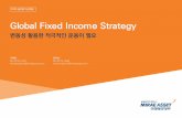 03 Global Fixed Income Strategy...3| 2020 글로벌자산배분 MiraeAsset Daewoo Research [요약] Global Fixed Income Strategy 자료: 미래에셋대우리서치센터 소순환사이클개선확인,