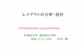レイアウトの分析・設計lab.mgmt.waseda.ac.jp/prod_a/conveni/slp.pdfSLPの規約(1) 工程図表に使 う記号と働き アクティビティの記号，地区，設備の型