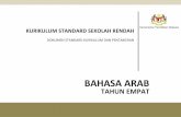 DOKUMEN STANDARD KURIKULUM DAN PENTAKSIRAN · 2019-05-29 · bahasa arab tahun empat kementerian pendidikan malaysia . 2 . i dokumen standard kurikulum dan pentaksiran kurikulum standard