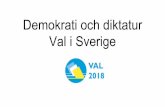 Demokrati och diktatur Val i Sverige - Landskrona...demokrati representativ demokrati direkt demokrati diktatur statsskick monarki republik statschef kung, drottning, statsminister,