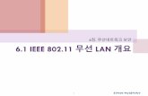 6장 무선네트워크 보안 6.1 IEEE 802.11 무선 LAN 개요lily.mmu.ac.kr/lecture/16is/ch06-1.pdf개요 IEEE 802 다양한 근거리통신망(LAN)에 관한 표준안 개발위원회