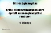 Az ISO 9000 szabványcsaládra épített minőségirányításiusers.atw.hu/nymefmkitf2008/minosegiranyitas/minir_eloadas_4-5.pdf · Hagyományos Modern a dolgozókat hibáztatjáka