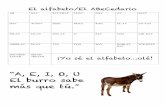 “A, E, I, O, U El burro sabe más que tú.”maestrapeters.pbworks.com/w/file/fetch/68700716/alfabeto pronunciation.pdf · El alfabeto/El ABeCedario “A, E, I, O, U El burro sabe