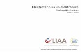 Elektrotehnika un elektronika - LIAA · 2014-10-02 · In-vehicle systems, components, materials and manufacturing equipment related to automotive electronics