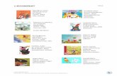1 KUVAKIRJAT lista1 · LUKUHÖPERÖ-passi Materiaali on vapaasti käytettävissä lastenkirjojen lukemisen edistämiseen. 1 KUVAKIRJAT Appelgren Tove: Vesta-Linnea ja