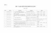 附件3 第十九届中国专利优秀奖项目名单 · 附件3 第十九届中国专利优秀奖项目名单 （802项） 序号 专利号 专利名称 专利权人 发明人 1
