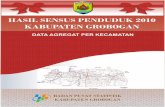 Publikasi ASEM versi Word - Statistics Indonesiasp2010.bps.go.id/files/ebook/3315.pdf · Kami sadar bahwa tanpa adanya peran serta dan partisipasi dari seluruh lapisan masyarakat,