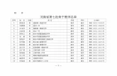 河 南 省 教 育 厅 - haedu.gov.cn€¦ · Web view河南省第七批骨干教师名单