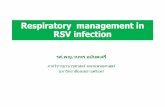 Respiratory management in RSV infectionmedinfo.psu.ac.th/nurse/paper_meeting/child_61/child_16.pdf–อาการซึม ไข้ กินอาหารน้อย หูอักเสบ
