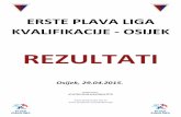 REZULTATIakslavonija-zito.hr/wp-content/uploads/2015/05/Erste... · 2015-05-02 · ERSTE PLAVA LIGA KVALIFIKACIJE - OSIJEK Osijek, 29.04.2015. RANK ST. BR. IME PREZIME ŠKOLA / KLU