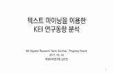 텍스트 마이닝을 이용한 KEI 연구동향 분석 · - 연구목적: 텍스트 마이닝 기법 활용 외국 학술지 한국 경제 분야 트렌드 분석 - 키워드 분석