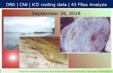 DRG | CMI | ICD coding data | 43 Files Analyze...ท มา: Website e-claim สปสช. ข อม ล ณ 31 ส งหาคม 2557 Patient Clinical Complexity Level:PCCL หมายถ