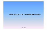 MODELOS DE PROBABILIDAD · tema 2. modelos de probabilidad 2.1 .- distribuciÓn binomial 2.2.- distribuciÓn de poisson 2.3.- distribuciÓn uniforme 2.4.- distribuciÓn exponencial