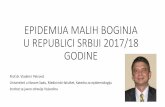 EPIDEMIJA MALIH BOGINJA U REPUBLICI SRBIJI …cji.com.hr/wp-content/uploads/2018/05/1.Epidemija-malih...EPIDEMIJA MALIH BOGINJA U REPUBLICI SRBIJI 2017/18 GODINE Prof.dr. Vladimir