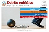 Debito pubblico - cronacacomune.it · Il debito, come e perché A2Cos’è e a quanto ammonta Il debito pubblico è il debito accumulato nel corso del tempo dalle strutture della