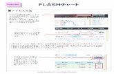 FLASH CHART FLASHチャートFLASH CHART FLASHチャート アクセス方法 FLASHチャートは、銘柄（株式）の詳細画面上部に表示されている、FLASHチャートのリン