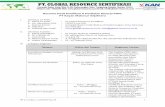 Resume Hasil Penilikan II Penilaian Kinerja PHPL PT Kayan ...global-resource.co.id/wp-content/uploads/2019/07/RESUME-PENILIKAN-II... · Resume Hasil Penilikan II Penilaian Kinerja