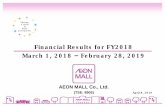 Financial Results for FY2018 March 1, 2018 February 28, 2019 · （東証1部：8905） April 9, 2019 AEON MALL Co., Ltd. (TSE: 8905) Sharing a sense of lively participation Financial