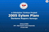 e-Dönüşüm Türkiye Projesi 2005 Eylem Planı...3 Bölümler İtibarıyla 2005 Eylem Planı Eylemleri Hukuki Altyapı Bilgi Toplumu Stratejisi 1 Eylem Adedi Toplam Teknik Altyapı
