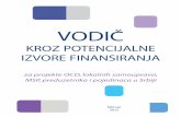 KROZ POTENCIJALNE IZVORE FINANSIRANJA · 2014-11-25 · Inostrani izvori finansiranja 3 Vodič kroz potencijalne domaće i inostrane izvore finansiranja, za projekte OCD, lokalnih