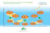 Global Value Chains in ASEAN PAPER 2 2018...2 GLOBA VALUE CHAINS N ASEAN ˜ EBRUAR 2018 More diversification of the economy would be possible, ... Since gaining its independence from