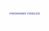 pronoms febles teoria exercicis · 2.- Funcions dels pronoms febles Els pronoms febles generalment substitueixen un element sintàctic de la frase per evitar de tornar a repetir aquest