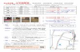 日本語教室 - さくらのレンタルサーバ · 2019-10-22 · みんなの日本語初級Ⅰ（1〜16課） A・B 初級 しょきゅう Ⅱ に コース Beginners’courseⅡ