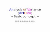 Analysis of Variance (ANOVA) Basic conceptsi.secda.info/kevinho_stat/wp-content/uploads/2017/... · 變異數分析表 變異來源 平方和 自由度 平均平方和 f檢定 因子(組間)