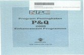 Program Peningkatan P&Qilmuonline.mpc.gov.my/elmu-cis/document/EnhancementProgrammes/2000.pdf · Tajuk Program QCC for Facilitators QG Tools and Techniques Workshop Judging of QCC
