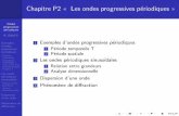 Chapitre P2 « Les ondes progressives périodiques » - Ondesrene.souty.free.fr/IMG/pdf/Ondes2Pres.pdf · 2006-10-01 · Les ondes p´eriodiques sinuso¨ıdales Relation entre grandeurs