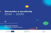 Slovensko a eurofondy - vicepremier.gov.sk · Operačný program Efektívna verejná správa (OP EVS) Operačný program Integrovaná infraštruktúra (OP II) Interreg V-A SK-CZ Program