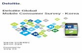 Deloitte Global Mobile Consumer Survey - Korea...리나라의 사용자 역시, 한 달에 한 개의 앱도 다운 받지 않는 사용자가 2013년 2%에서 2014년 35%로 급증하고