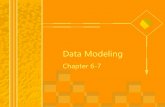 Data Modeling - WordPress.com · นอร์มัลไลเซชัน. อีอำร์ไดอะแกรม ... (Normalization) เป็นกระบวนกำรน