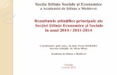 Rezultatele ştiinţifice principale ale Secţiei Ştiinţe ... SSSE_ Asambl_ ASM_ 5_03_2015_V_M(1).pdf · Secția Științe Sociale și Economice a Academiei de Științe a Moldovei