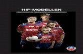hif-modellensportadmin.se/hemsida/docs/296/6268/HIF-Modellen.pdf · 4 5 Vi i HIF är väldigt stolta över vår ungdoms-verksamhet och den plattform vi har byggt upp under flera år.